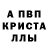Альфа ПВП мука Fishbag